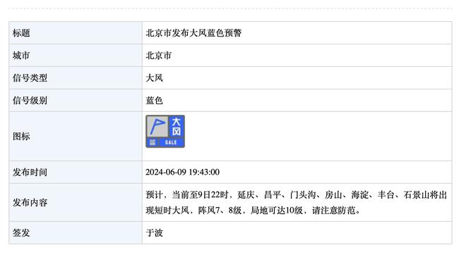 萨哈：B费的性格是曼联需要的，队友需要为他提供帮助