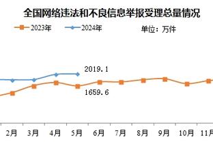 鲁媒：水庆霞世界杯期间训练、技战术安排就受到部分球员质疑